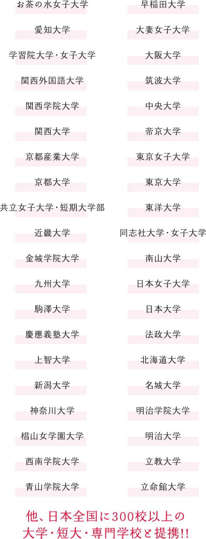 東京大学、慶應義塾大学、早稲田大学、明治大学、法政大学、上智大学、立教大学、青山学院大学、日本大学、中央大学、他、日本全国に300校以上の大学・短大・専門学校と提携!!