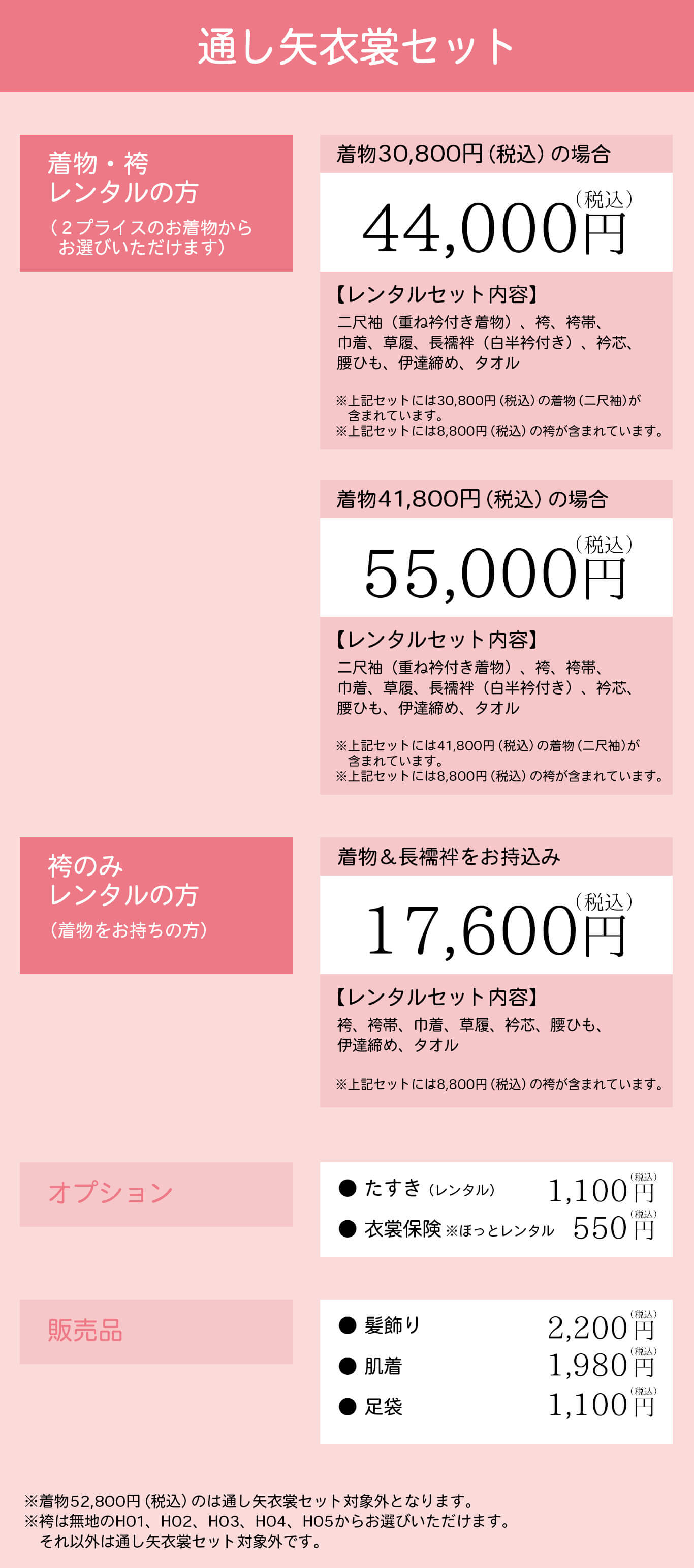 通し矢衣裳レンタル金額詳細