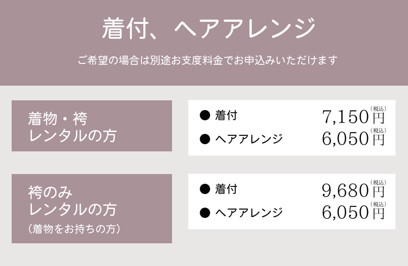 通し矢お支度料金