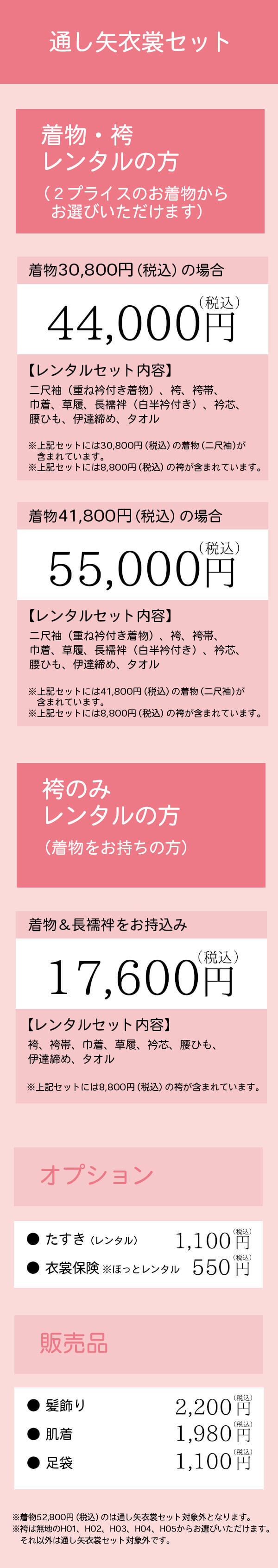 通し矢衣裳レンタル金額詳細