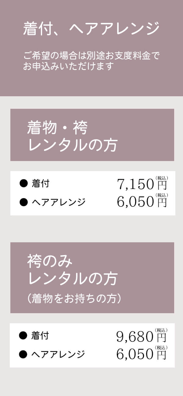 通し矢お支度料金
